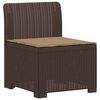 Term&eacute;kindexk&eacute;p: 5 / 13