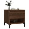 Term&eacute;kindexk&eacute;p: 4 / 12