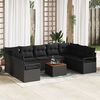Term&eacute;kindexk&eacute;p: 2 / 18