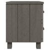 Term&eacute;kindexk&eacute;p: 5 / 9