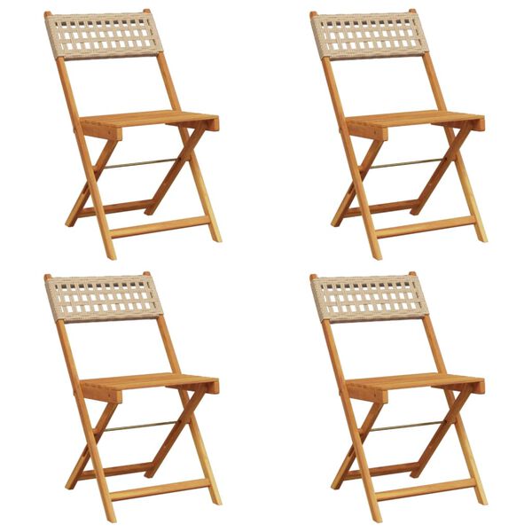1 / 10. term&eacute;kk&eacute;p megjelen&iacute;t&eacute;se