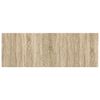 Term&eacute;kindexk&eacute;p: 3 / 10