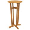 Term&eacute;kindexk&eacute;p: 4 / 11