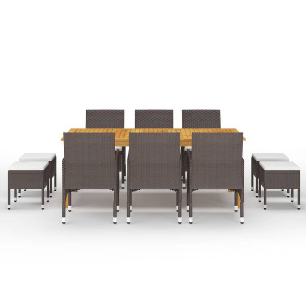 2 / 15. term&eacute;kk&eacute;p megjelen&iacute;t&eacute;se