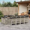 Term&eacute;kindexk&eacute;p: 2 / 9