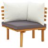 Term&eacute;kindexk&eacute;p: 6 / 12