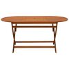 Term&eacute;kindexk&eacute;p: 3 / 5
