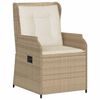 Term&eacute;kindexk&eacute;p: 3 / 10