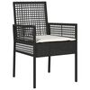 Term&eacute;kindexk&eacute;p: 6 / 11