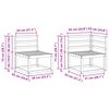 Term&eacute;kindexk&eacute;p: 9 / 9
