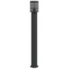 Term&eacute;kindexk&eacute;p: 4 / 7