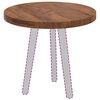 Term&eacute;kindexk&eacute;p: 3 / 8