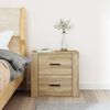 Term&eacute;kindexk&eacute;p: 3 / 11