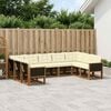 Term&eacute;kindexk&eacute;p: 2 / 11