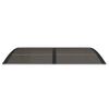 Term&eacute;kindexk&eacute;p: 4 / 7