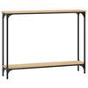 Term&eacute;kindexk&eacute;p: 6 / 10
