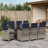 Term&eacute;kindexk&eacute;p: 4 / 11