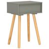 Term&eacute;kindexk&eacute;p: 4 / 9