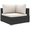 Term&eacute;kindexk&eacute;p: 4 / 9