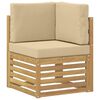 Term&eacute;kindexk&eacute;p: 4 / 9