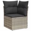 Term&eacute;kindexk&eacute;p: 5 / 18