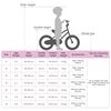 Term&eacute;kindexk&eacute;p: 9 / 9