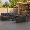 Term&eacute;kindexk&eacute;p: 2 / 12