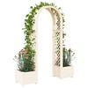 Term&eacute;kindexk&eacute;p: 3 / 7