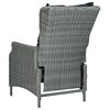 Term&eacute;kindexk&eacute;p: 5 / 13