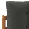 Term&eacute;kindexk&eacute;p: 6 / 10