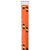 Term&eacute;kindexk&eacute;p: 7 / 7