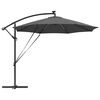 Term&eacute;kindexk&eacute;p: 7 / 16