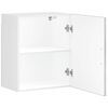 Term&eacute;kindexk&eacute;p: 11 / 25