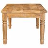 Term&eacute;kindexk&eacute;p: 5 / 10