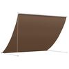 Term&eacute;kindexk&eacute;p: 4 / 7