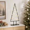 Term&eacute;kindexk&eacute;p: 3 / 7