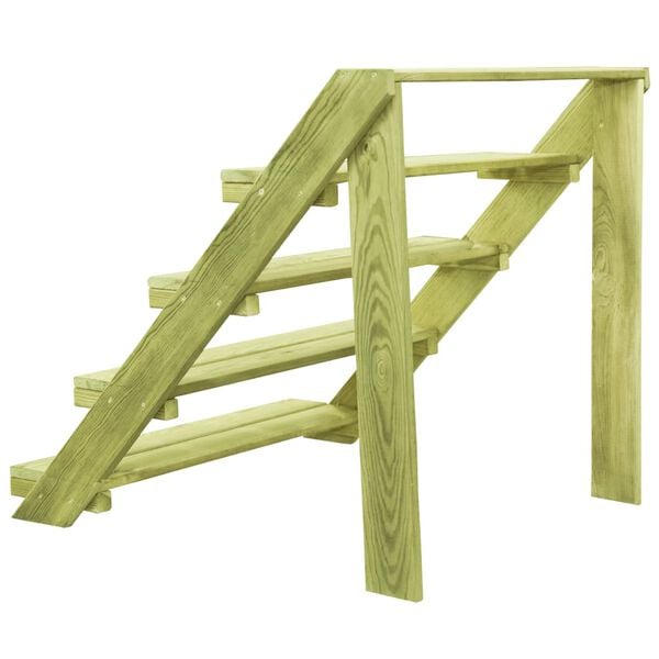 4 / 6. term&eacute;kk&eacute;p megjelen&iacute;t&eacute;se