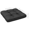 Term&eacute;kindexk&eacute;p: 11 / 11