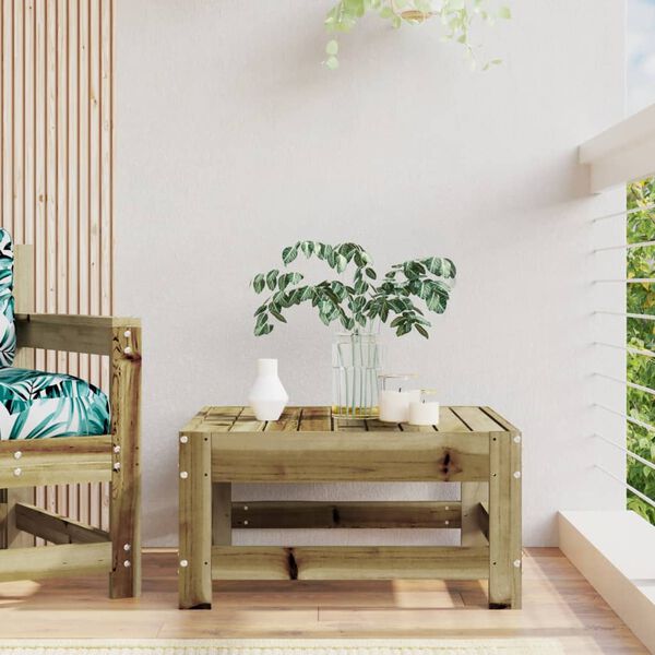 2 / 7. term&eacute;kk&eacute;p megjelen&iacute;t&eacute;se