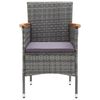 Term&eacute;kindexk&eacute;p: 5 / 14