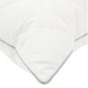 Term&eacute;kindexk&eacute;p: 7 / 12