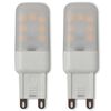Term&eacute;kindexk&eacute;p: 7 / 9