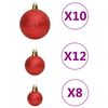 Term&eacute;kindexk&eacute;p: 5 / 12