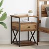 Term&eacute;kindexk&eacute;p: 2 / 16
