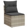 Term&eacute;kindexk&eacute;p: 5 / 23