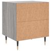 Term&eacute;kindexk&eacute;p: 8 / 12