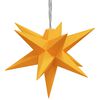 Term&eacute;kindexk&eacute;p: 6 / 12