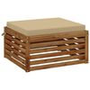 Term&eacute;kindexk&eacute;p: 3 / 10
