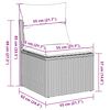 Term&eacute;kindexk&eacute;p: 14 / 18