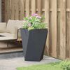 Term&eacute;kindexk&eacute;p: 4 / 11